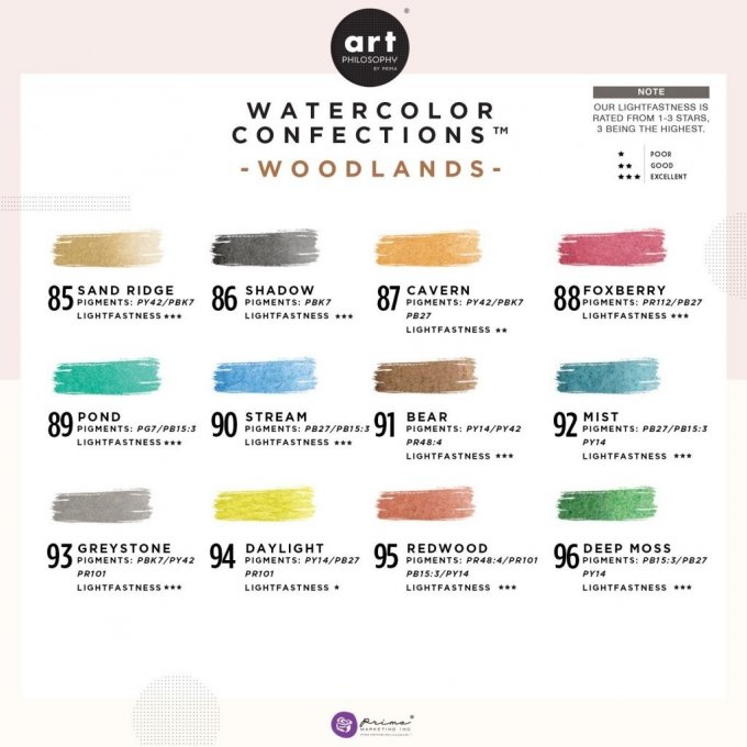 Palette Aquarelle Watercolor Confections Woodlands - Prima Art Philosophy