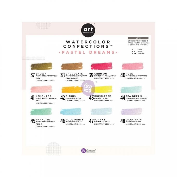 Palette Aquarelle Watercolor Confections Pastel Dreams - Prima Art Philosophy