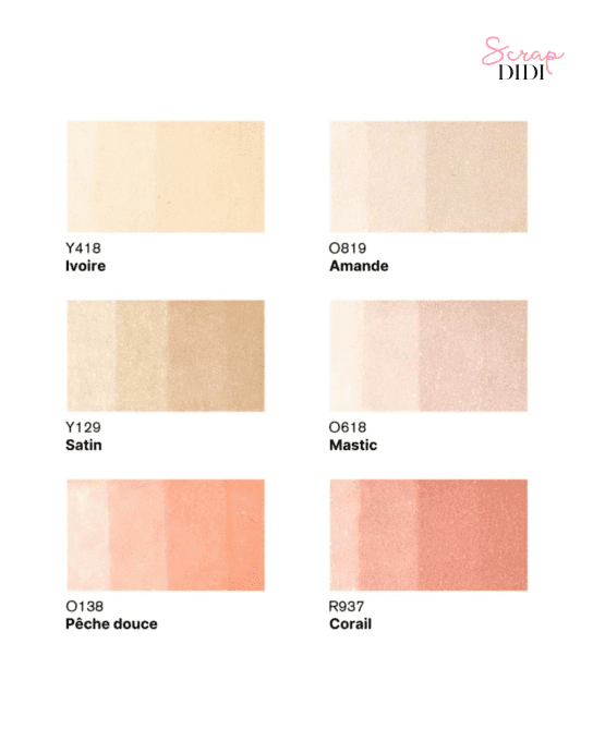 Set Promarker 6 tons de chair Winsor & Newton – 6 marqueurs double pointe