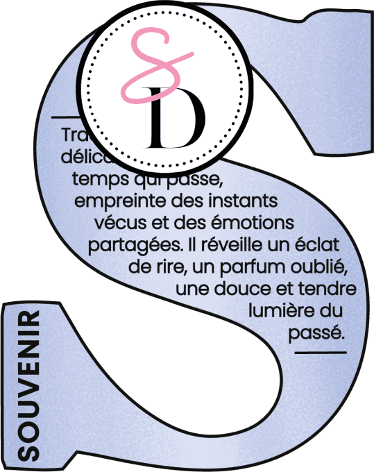 Tampon caoutchouc – Lettre Définition S : Souvenir – Douceurs d’hiver