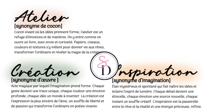 Tampon caoutchouc – SYNONYMES – Au pays des artistes